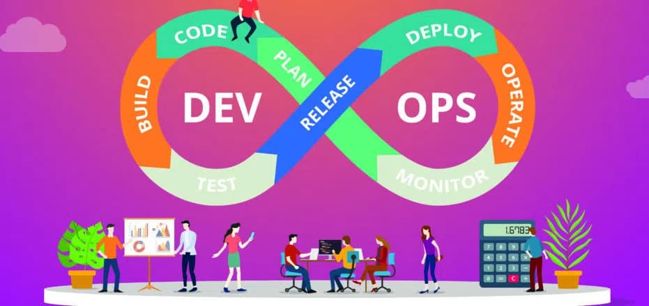 What is DevOps?